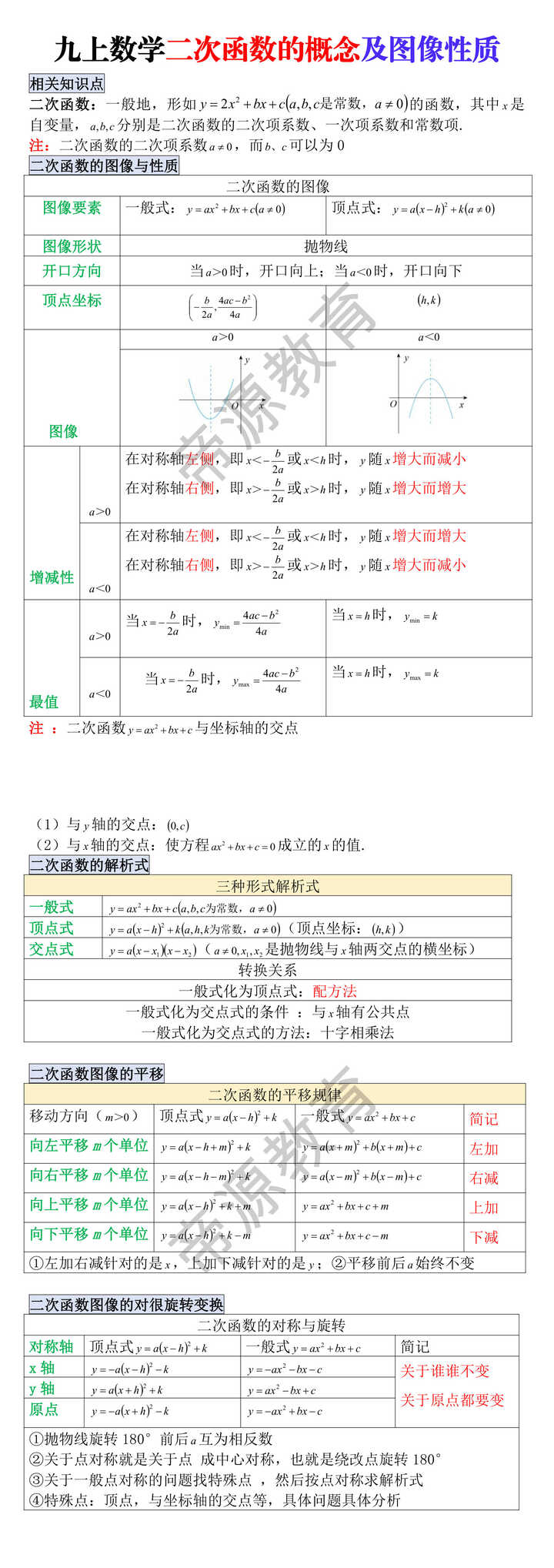 九上数学二次函数的概念及图像性质