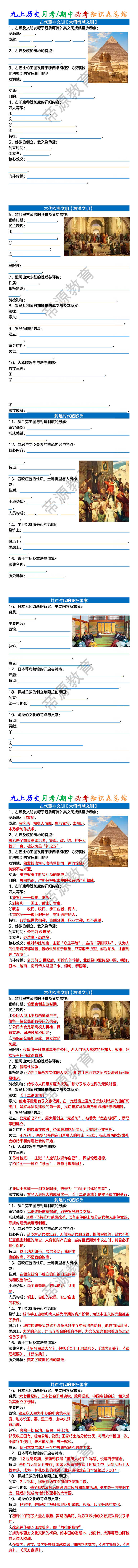 九上历史月考/期中必考知识点总结