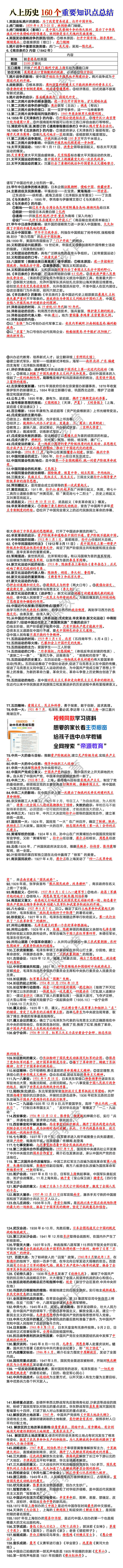 八年级上册历史160个重要知识点总结