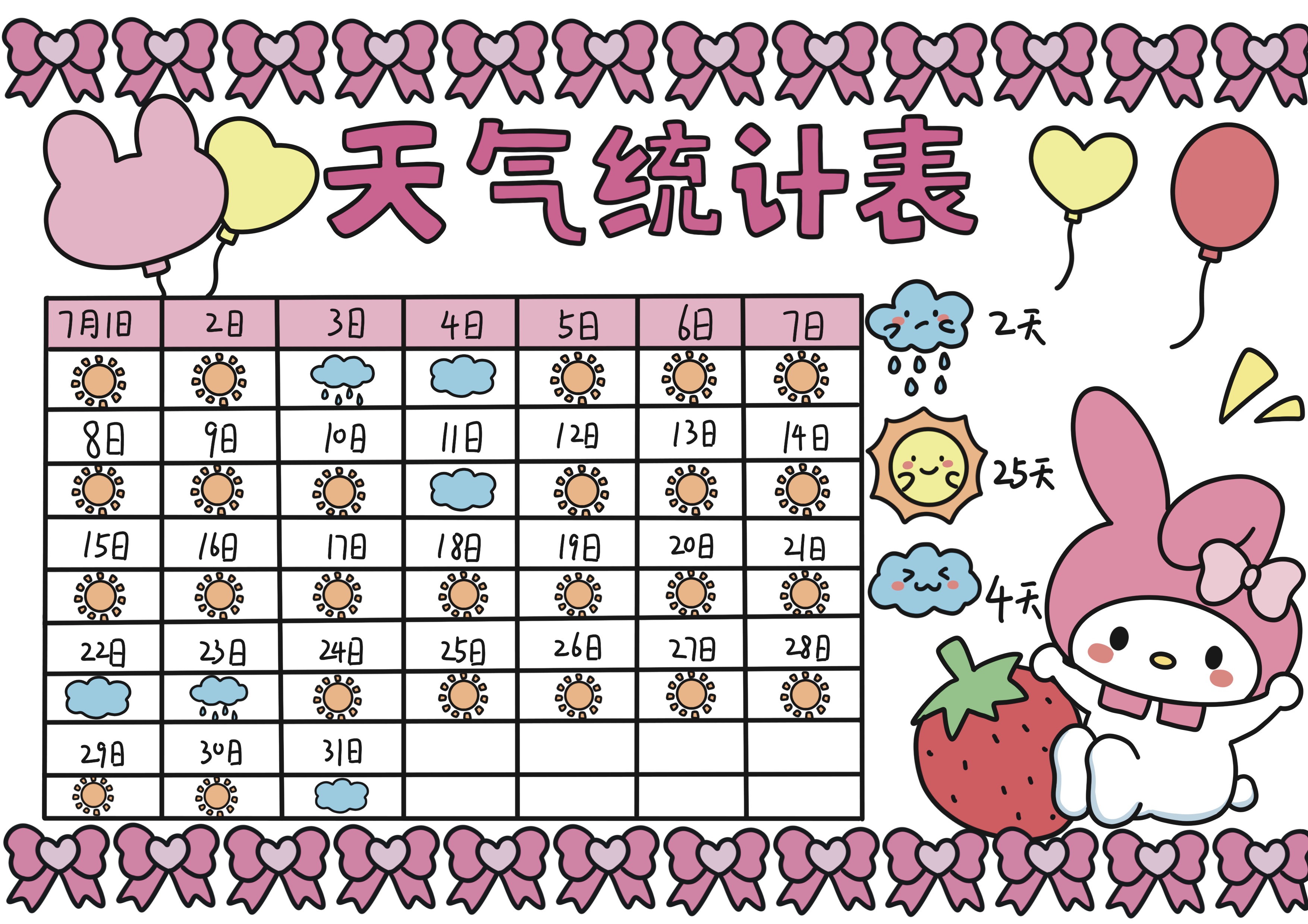 天气统计表主题手抄报