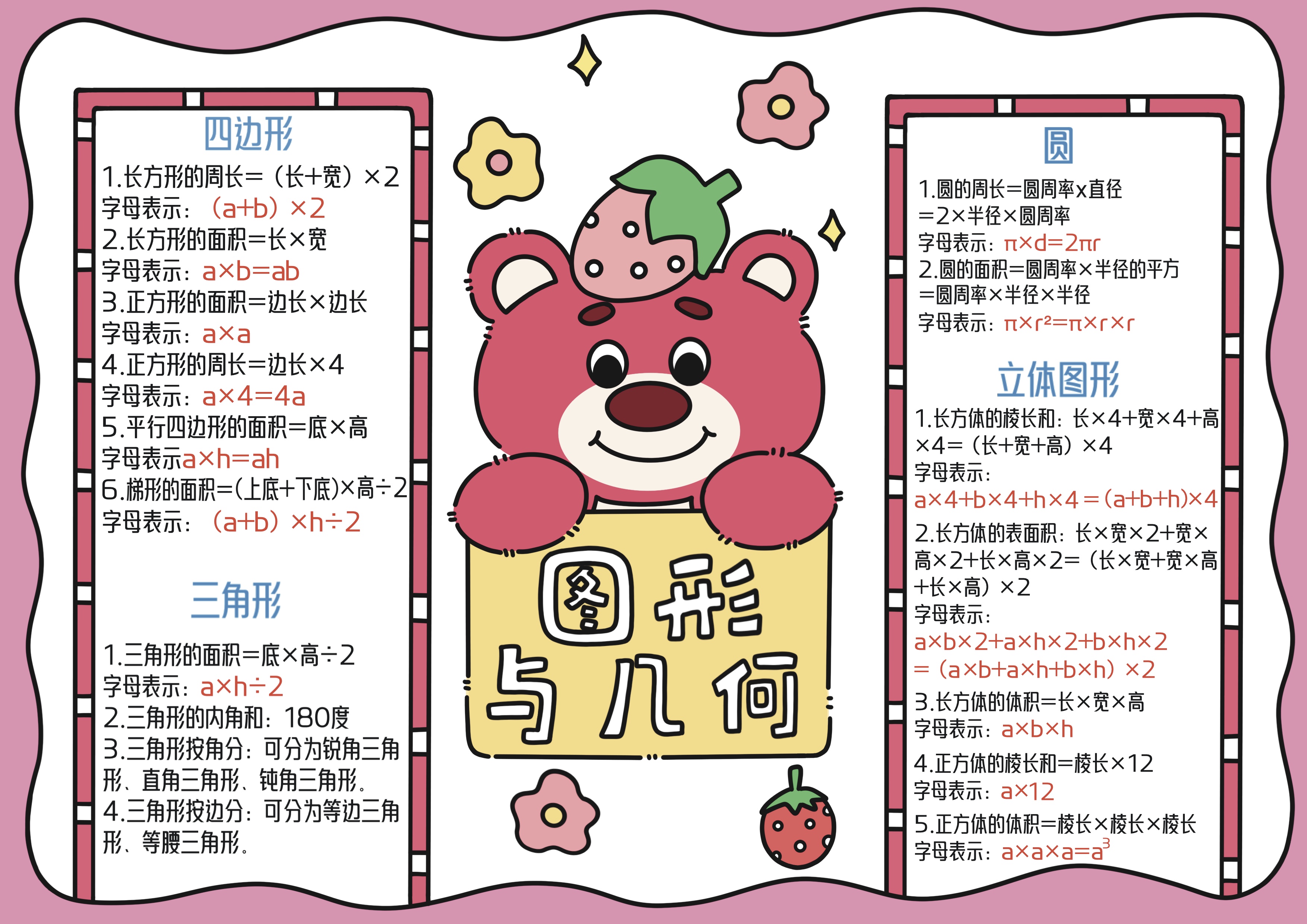 六年级数学下册第7单元图形与几何主题手抄报