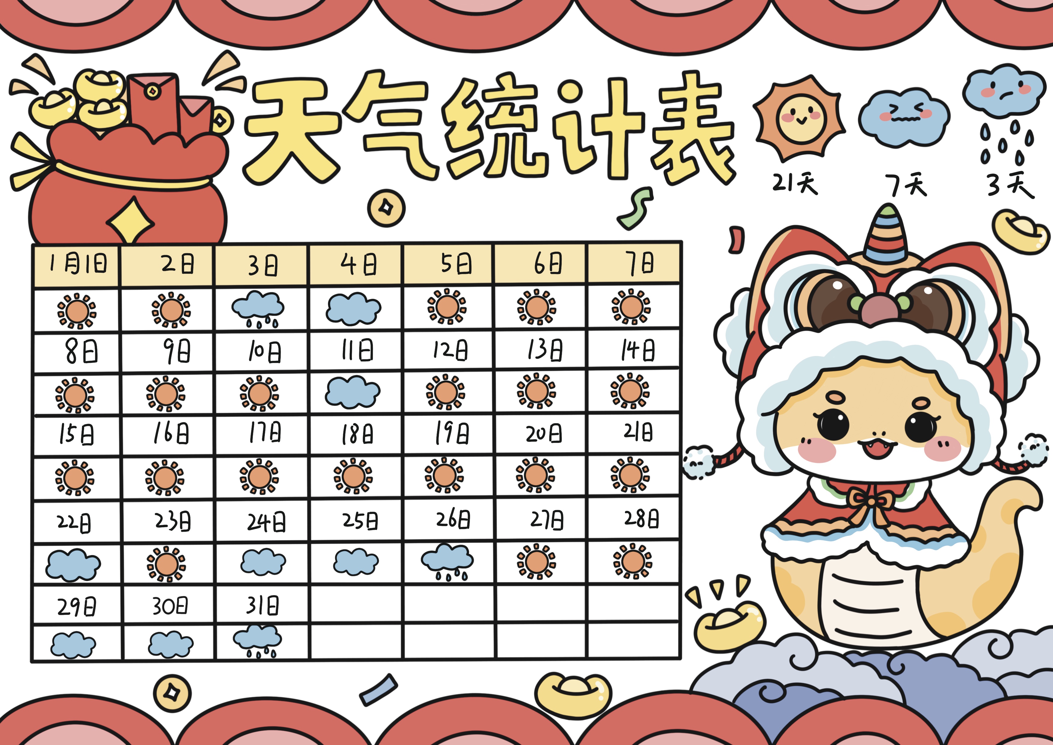 天气统计表主题手抄报