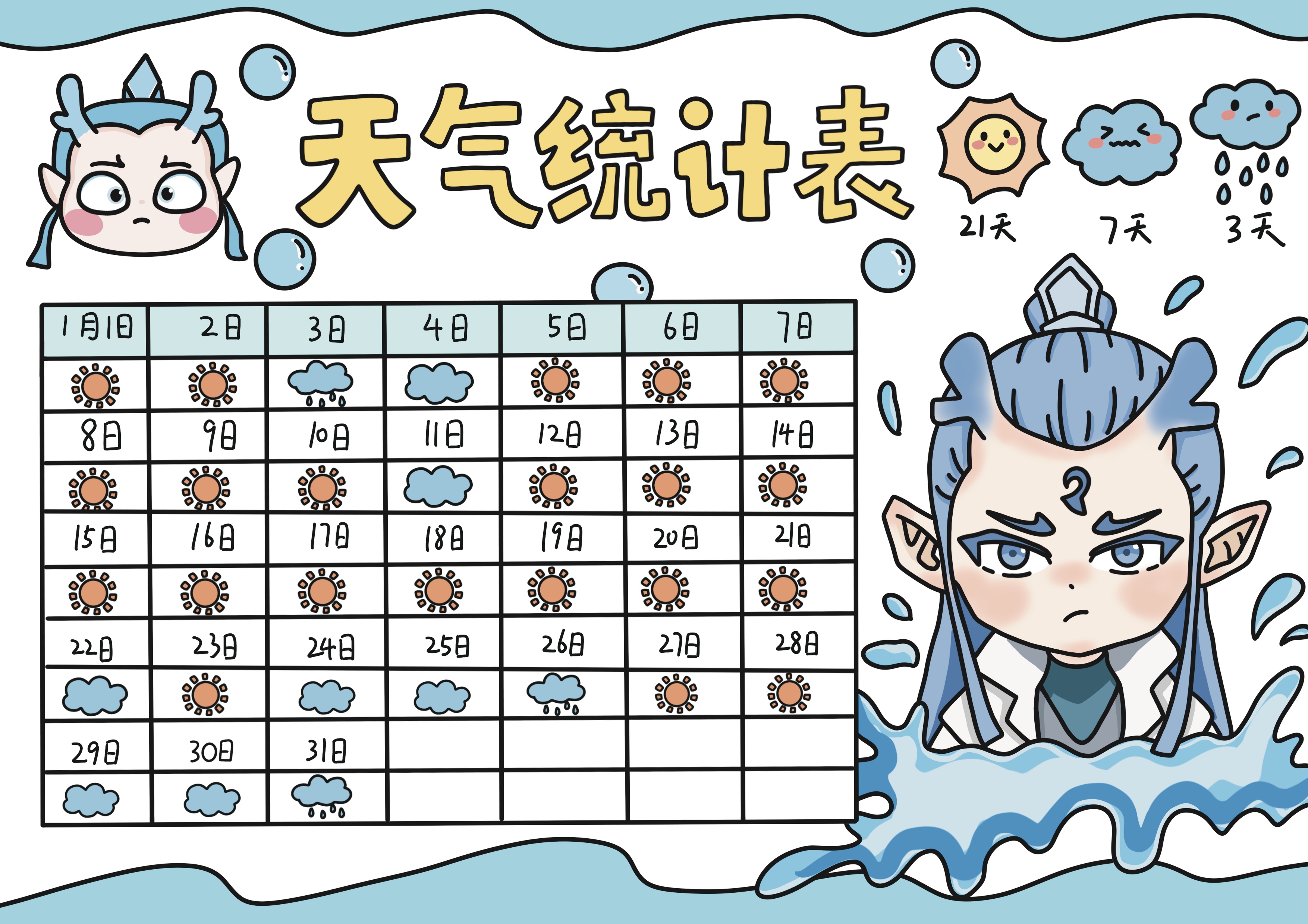 天气统计表主题手抄报